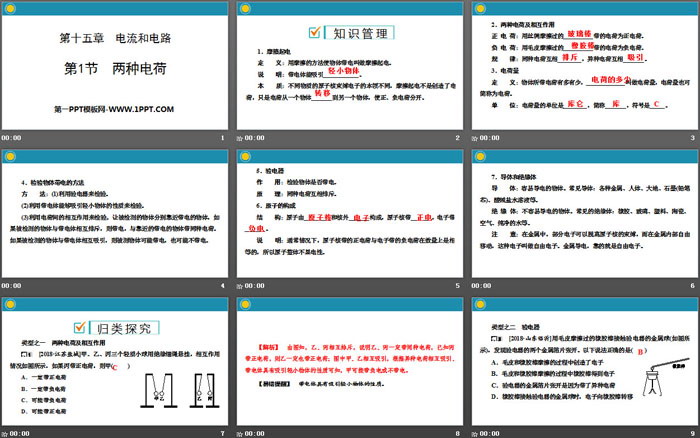 《两种电荷》电流和电路PPT教学课件