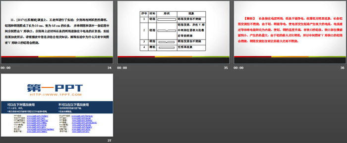 《电流和电路》电流和电路PPT教学课件
