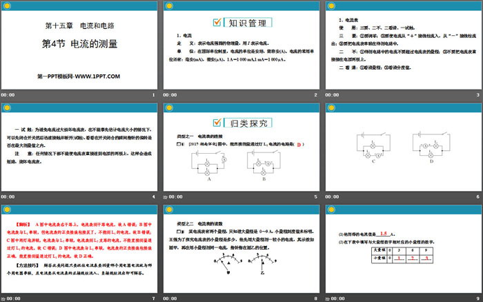 《电流的测量》电流和电路PPT教学课件