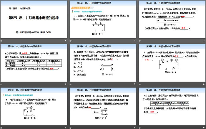 《串、并联电路中电流的规律》电流和电路PPT