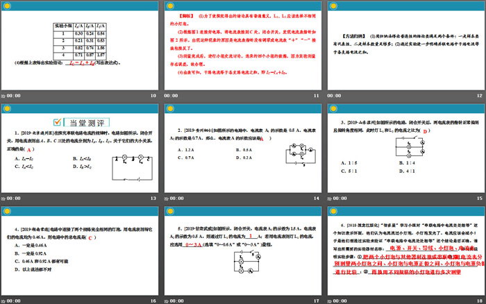 《串、并联电路中电流的规律》电流和电路PPT教学课件