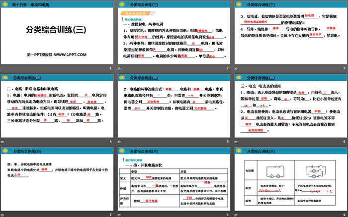 《分类综合训练》电流和电路PPT