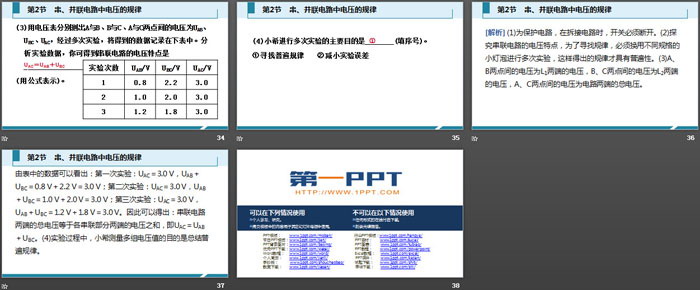 《串、并联电路中电压的规律》电压电阻PPT教学课件