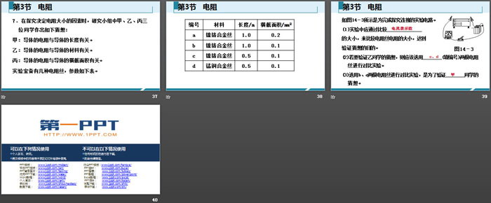 《电阻》电压电阻PPT教学课件