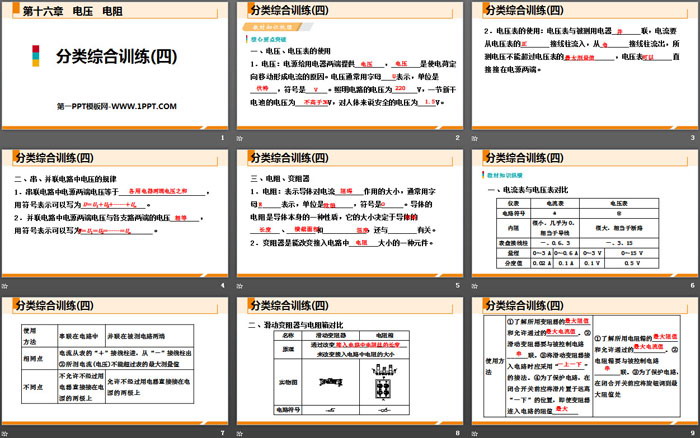 《分类综合训练》电压电阻PPT