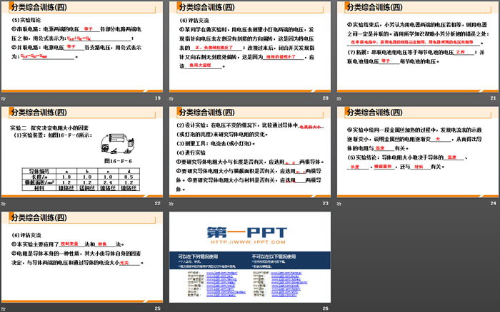 《分类综合训练》电压电阻PPT