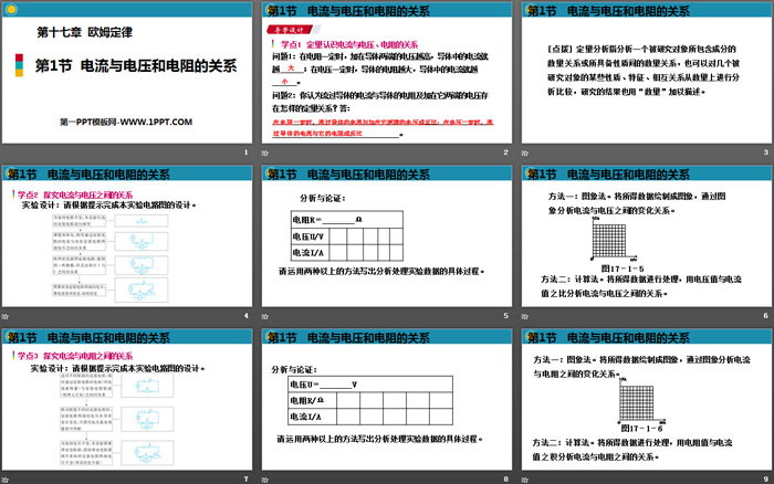 《电流与电压和电阻的关系》欧姆定律PPT