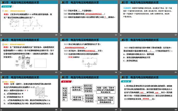 《电流与电压和电阻的关系》欧姆定律PPT