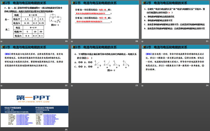 《电流与电压和电阻的关系》欧姆定律PPT