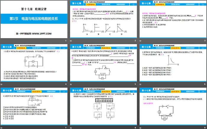 《电流与电压和电阻的关系》欧姆定律PPT下载