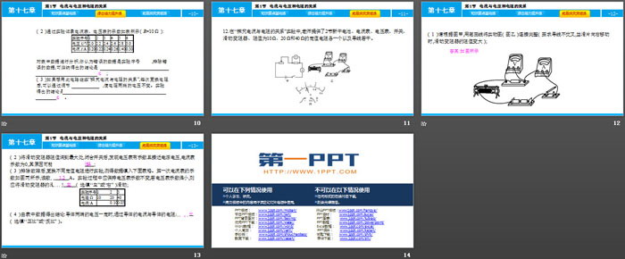 《电流与电压和电阻的关系》欧姆定律PPT下载