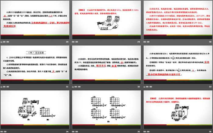 《电流与电压和电阻的关系》欧姆定律PPT教学课件