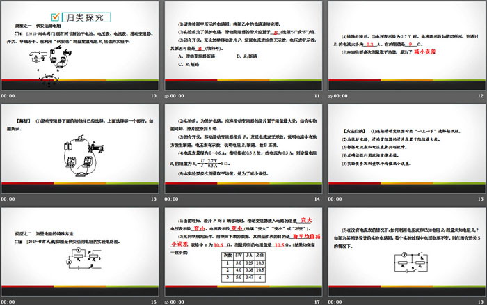 《电阻的测量》欧姆定律PPT教学课件