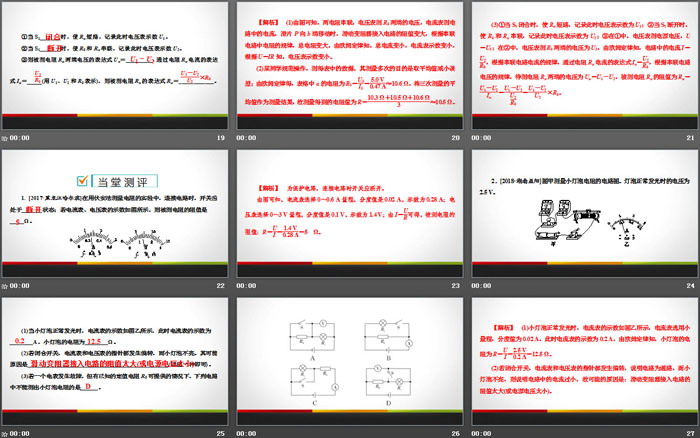 《电阻的测量》欧姆定律PPT教学课件