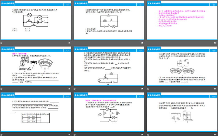 《章末小结与提升》欧姆定律PPT