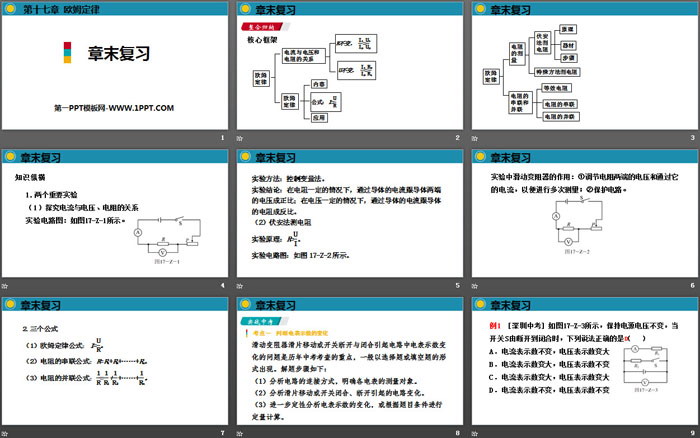 《章末复习》欧姆定律PPT