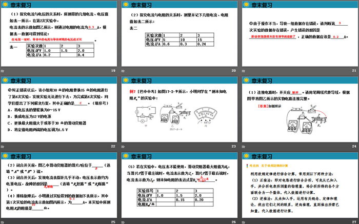 《章末复习》欧姆定律PPT