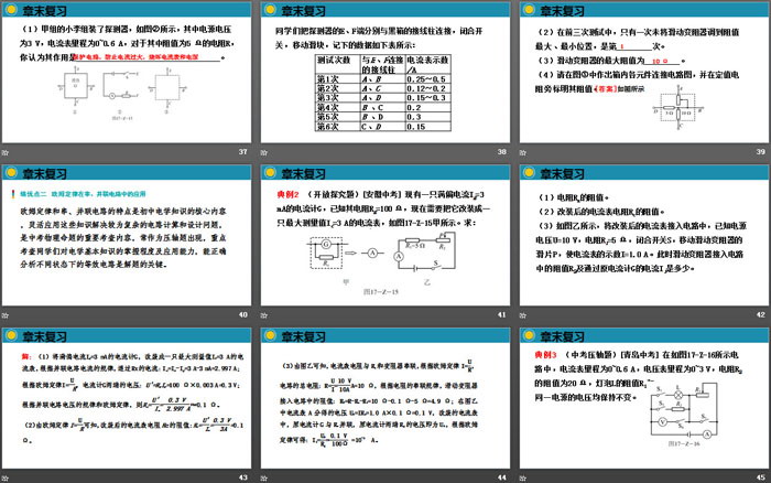 《章末复习》欧姆定律PPT