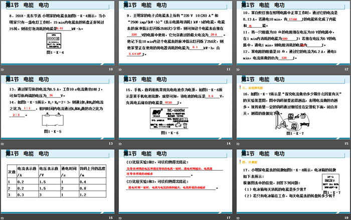 《电能 电功》电功率PPT下载