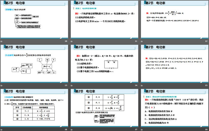 《电功率》电功率PPT