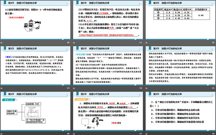 《测量小灯泡的电功率》电功率PPT