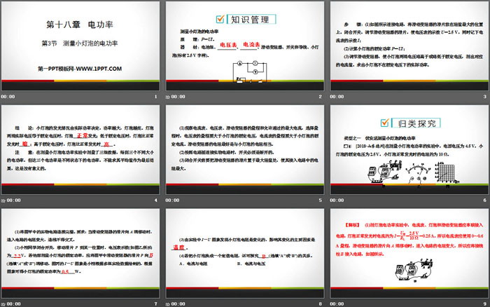 《测量小灯泡的电功率》电功率PPT教学课件