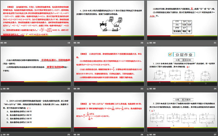 《测量小灯泡的电功率》电功率PPT教学课件