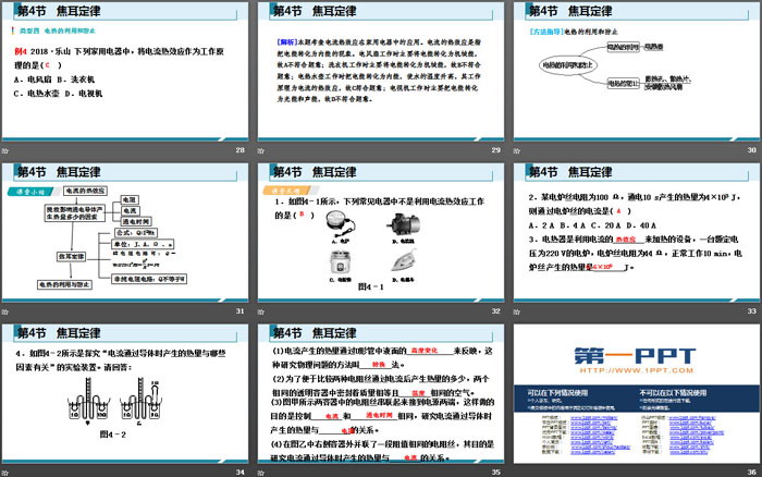 《焦耳定律》电功率PPT