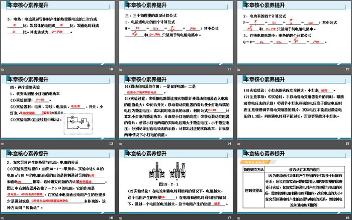 《本章核心素养提升》电功率PPT