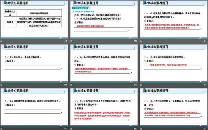 《本章核心素养提升》电功率PPT