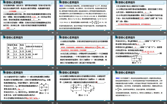 《本章核心素养提升》电功率PPT