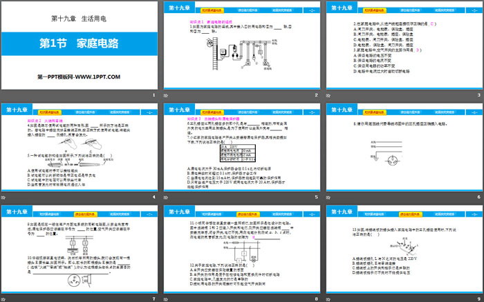 《家庭电路》生活用电PPT