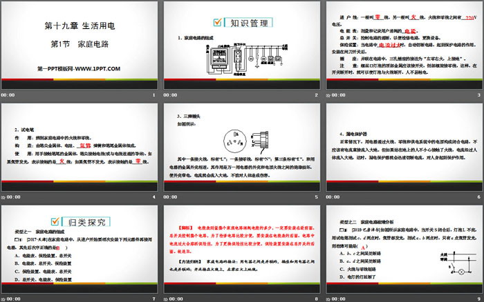 《家庭电路》生活用电PPT下载