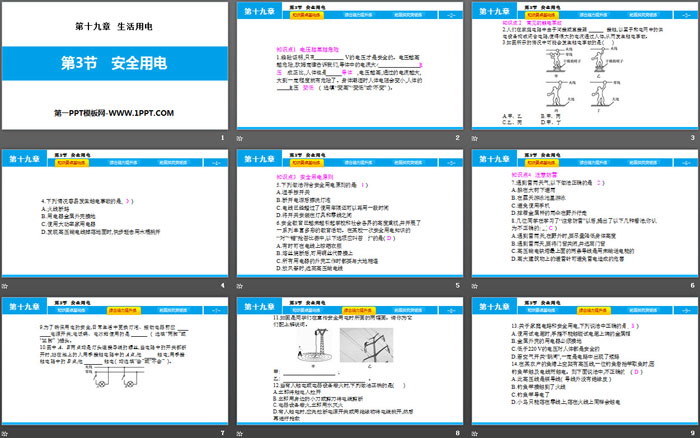 《安全用电》生活用电PPT