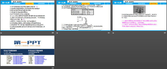 《安全用电》生活用电PPT