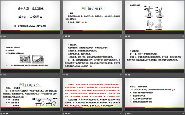 《安全用电》生活用电PPT下载