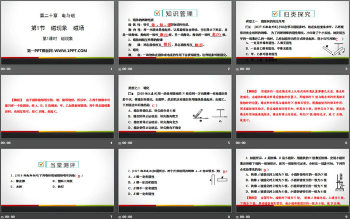 《磁现象 磁场》电与磁PPT(第1课时磁现象)