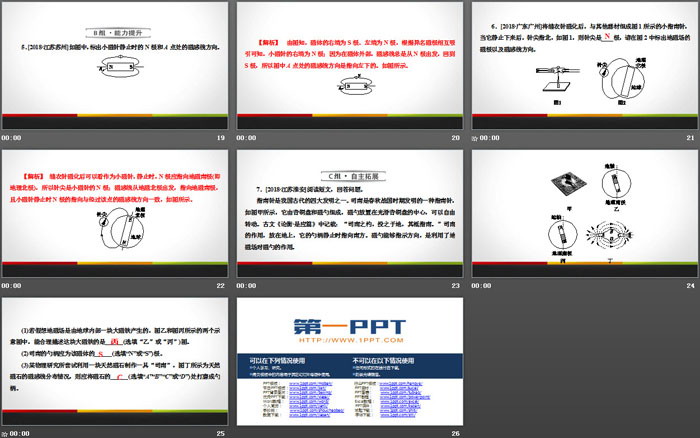 《磁现象 磁场》电与磁PPT(第2课时磁场)