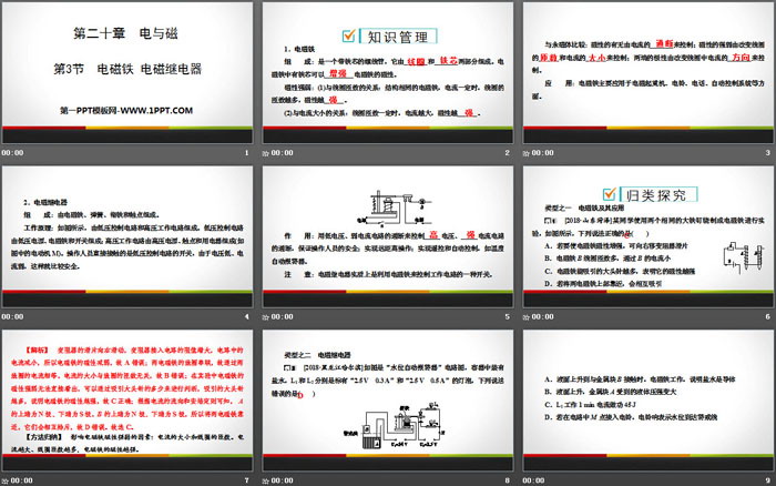 《电磁铁 电磁继电器》电与磁PPT