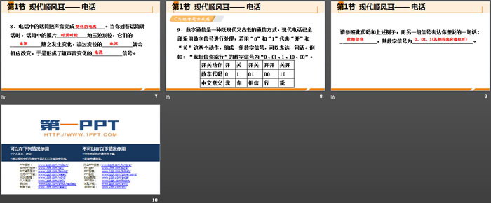 《现代顺风耳──电话》信息的传递PPT下载