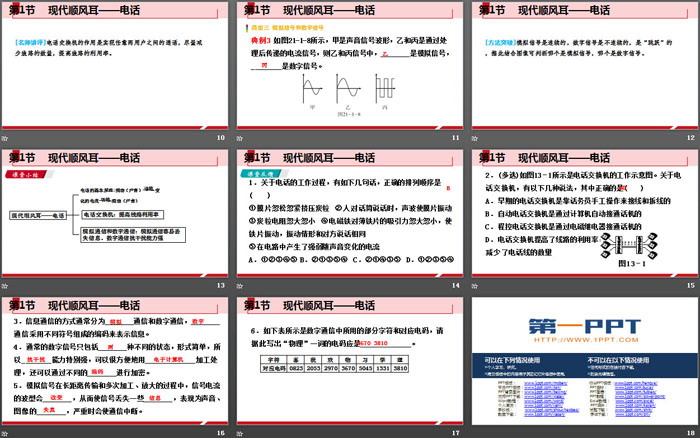 《现代顺风耳──电话》信息的传递PPT教学课件