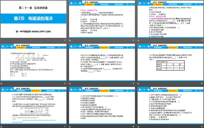 《电磁波的海洋》信息的传递PPT