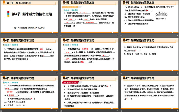 《越来越宽的信息之路》信息的传递PPT下载