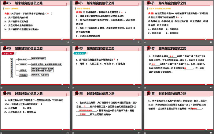 《越来越宽的信息之路》信息的传递PPT教学课件