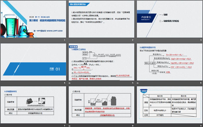 《硫及其化合物》化工生产中的重要非金属元素PPT课件(第2课时硫酸硫酸根离子的检验)