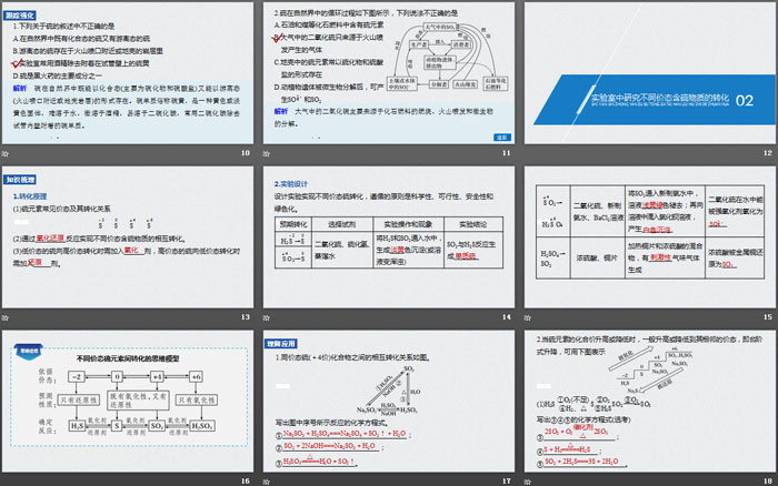 《硫及其化合物》化工生产中的重要非金属元素PPT课件(第3课时不同价态含硫物质的转化)