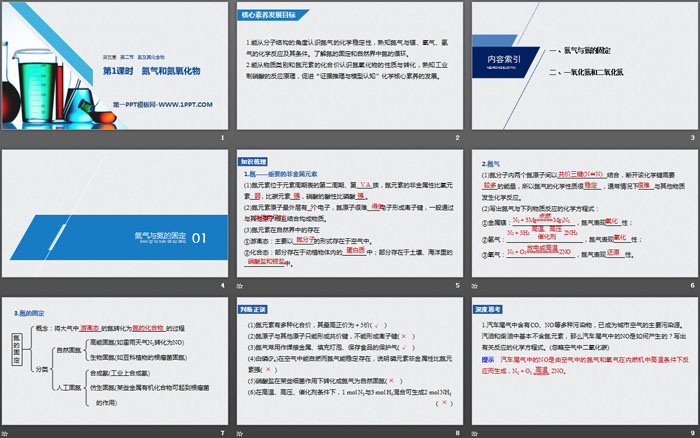 《氮及其化合物》化工生产中的重要非金属元素PPT课件(第1课时)