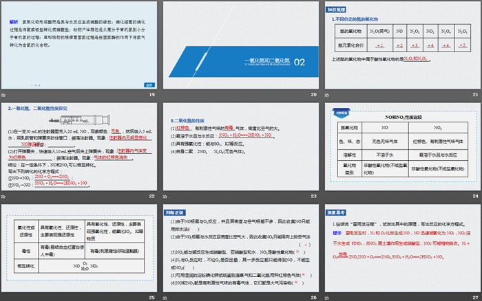 《氮及其化合物》化工生产中的重要非金属元素PPT课件(第1课时)