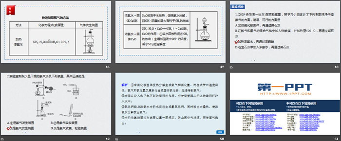 《氮及其化合物》化工生产中的重要非金属元素PPT课件(第2课时氨和铵盐)