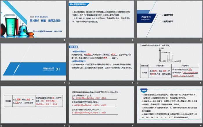 《氮及其化合物》化工生产中的重要非金属元素PPT课件(第3课时硝酸酸雨及防治)